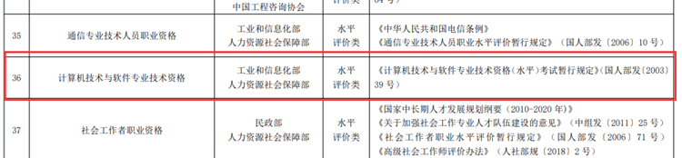 国家职业资格